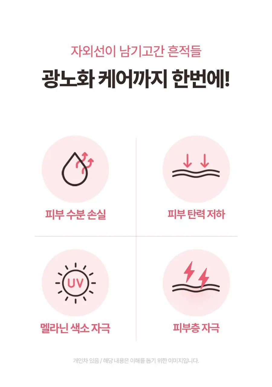 [NEW/생기착붙] 토리든 셀메이징 핑크베이지 톤업 선크림 60ml 기획 (+20ml) 상세페이지 16